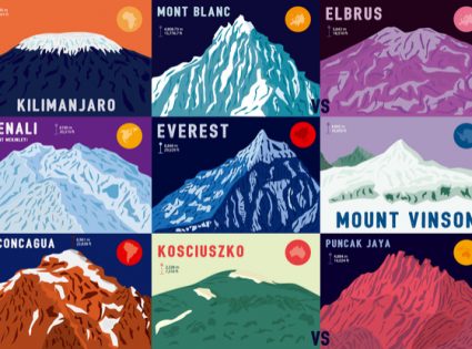 Seven highest summits in the world