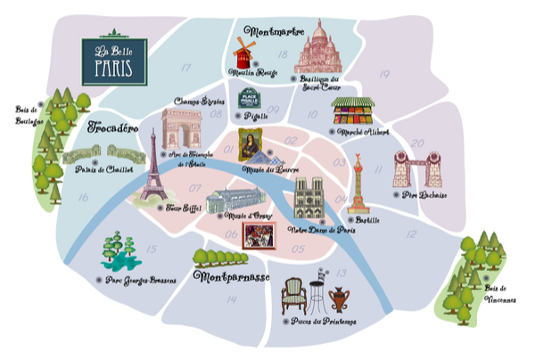 Top Things To Do in Each Arrondissement of Paris