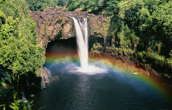 Explore The Hidden Adventures of Hawaii – Part 2